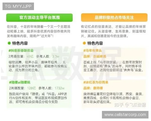 多元化直播内容推动321直播游戏行业创新发展，满足不同用户需求
