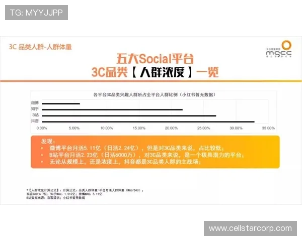 尊龙体育官方平台的赔率分析，助你做出更明智的投注决策