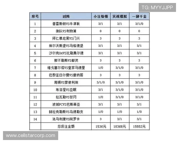 库博体育体育竞猜玩法详解让你轻松掌握多样化的投注策略与技巧