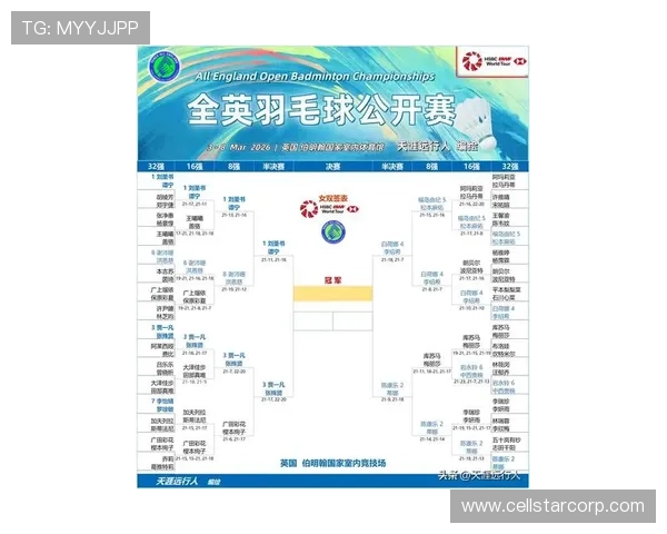 利用u体育平台获取亚冠比赛最新资讯与赛程安排的实用技巧