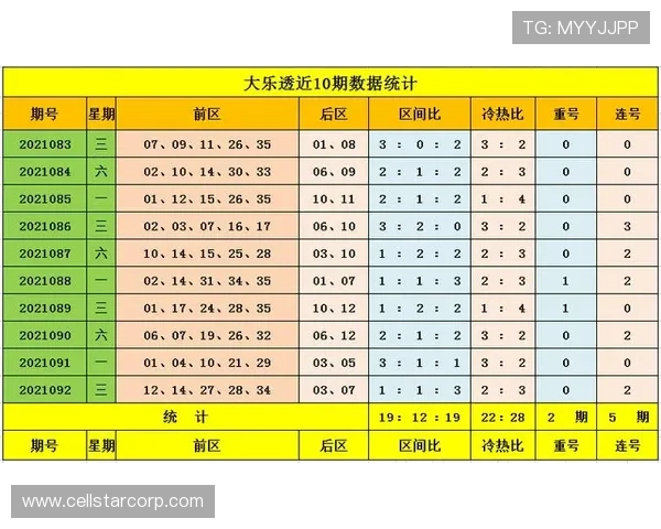 齐发体育如何进行高效投注策略提升中奖几率的实用技巧