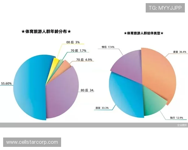 体育运动大数据在提升运动员表现中的应用与实践探索